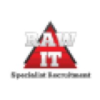 RAW IT logo, RAW IT contact details