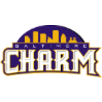 Baltimore Charm logo, Baltimore Charm contact details