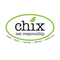 Chix DC logo, Chix DC contact details