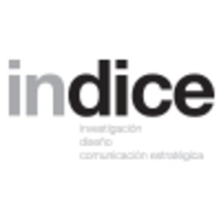 IN-DICE logo, IN-DICE contact details