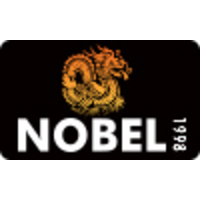 Nobel USA logo, Nobel USA contact details