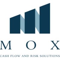 MOX MEXICO logo, MOX MEXICO contact details