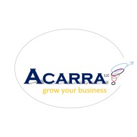 ACARRA logo, ACARRA contact details