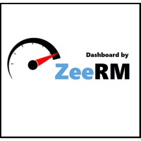 ZeeRM logo, ZeeRM contact details