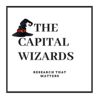 The Capital Wizards logo, The Capital Wizards contact details