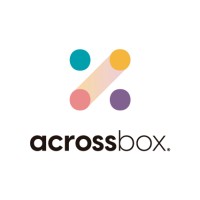 Acrossbox logo, Acrossbox contact details