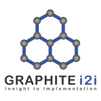 Graphite i2i logo, Graphite i2i contact details