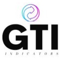 GTIndicators logo, GTIndicators contact details