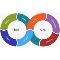 DevOps8 logo, DevOps8 contact details