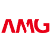 AMG (ACTIVE MOTION GROUP) logo, AMG (ACTIVE MOTION GROUP) contact details