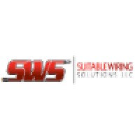 Suitable Wiring Solutions logo, Suitable Wiring Solutions contact details