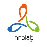 InnoLab.Asia logo, InnoLab.Asia contact details