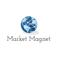 Market Magnet logo, Market Magnet contact details