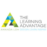 The Learning Advantage logo, The Learning Advantage contact details