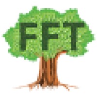 FullFamilyTree.com logo, FullFamilyTree.com contact details