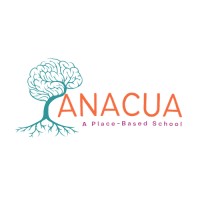 Anacua logo, Anacua contact details