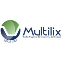 Multilix logo, Multilix contact details