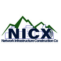 NICX logo, NICX contact details