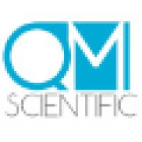 QM Scientific logo, QM Scientific contact details