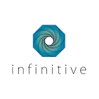 Infinitive logo, Infinitive contact details