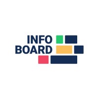 infoBoard USA LLC logo, infoBoard USA LLC contact details