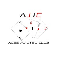 Aces Jiu Jitsu Club logo, Aces Jiu Jitsu Club contact details