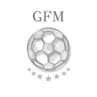 Global Football Market logo, Global Football Market contact details