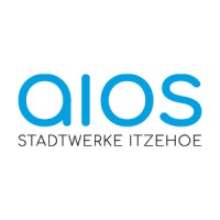 Aios logo, Aios contact details