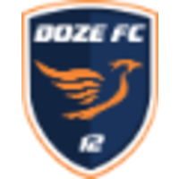 Doze Futebol Clube logo, Doze Futebol Clube contact details