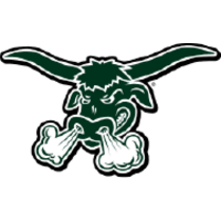 West Fargo High School logo, West Fargo High School contact details