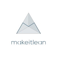 MakeITlean logo, MakeITlean contact details