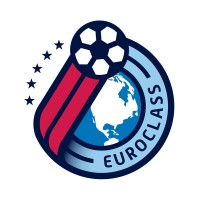 EuroClass soccer logo, EuroClass soccer contact details