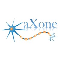 AXONE logo, AXONE contact details