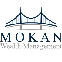 MOKAN WEALTH MANAGEMENT logo, MOKAN WEALTH MANAGEMENT contact details