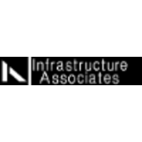 Infrastructure Associates, Inc. logo, Infrastructure Associates, Inc. contact details