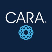 CARA Group logo, CARA Group contact details