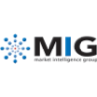 Marketing Intelligence Group logo, Marketing Intelligence Group contact details