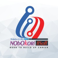 Nobokori IT Soft logo, Nobokori IT Soft contact details