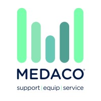 Medaco Ltd logo, Medaco Ltd contact details