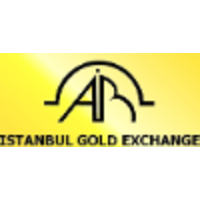 Istanbul Gold Exchange logo, Istanbul Gold Exchange contact details