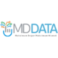 Mddata logo, Mddata contact details