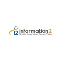 Information2 Software Inc logo, Information2 Software Inc contact details