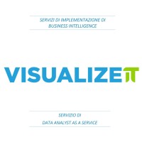 Visualize IT logo, Visualize IT contact details