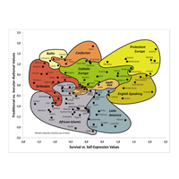 World Values Survey Association logo, World Values Survey Association contact details