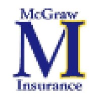 R G McGraw Insurance Agency Inc. logo, R G McGraw Insurance Agency Inc. contact details