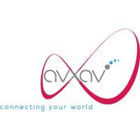 avxav group logo, avxav group contact details