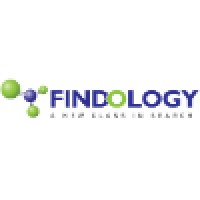 Findology Interactive Media Inc. logo, Findology Interactive Media Inc. contact details