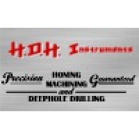 H.D.H. Instruments logo, H.D.H. Instruments contact details