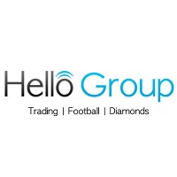 Hello Group Software logo, Hello Group Software contact details