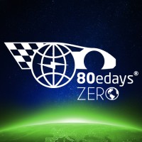 80edays logo, 80edays contact details